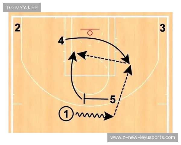 篮球战术革新：小球战术再次流行，小阵容篮球战术